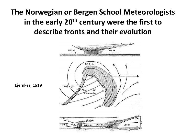 The Norwegian or Bergen School Meteorologists in the early 20 th century were the