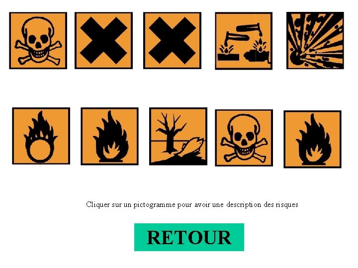 Cliquer sur la solution pour obtenir les pictogrammes
