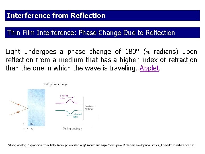 Interference from Reflection Thin Film Interference: Phase Change Due to Reflection Light undergoes a