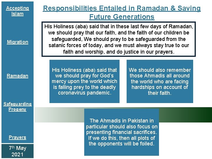 Accepting Islam Migration Ramadan Responsibilities Entailed in Ramadan & Saving Future Generations His Holiness