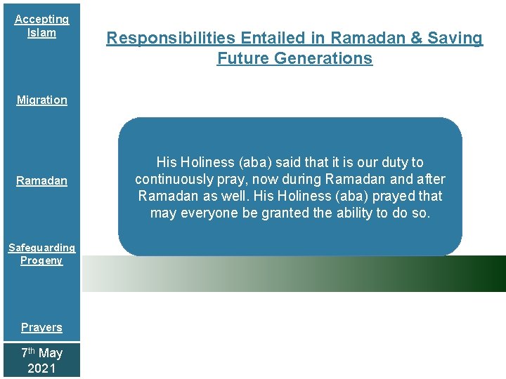 Accepting Islam Responsibilities Entailed in Ramadan & Saving Future Generations Migration Ramadan Safeguarding Progeny