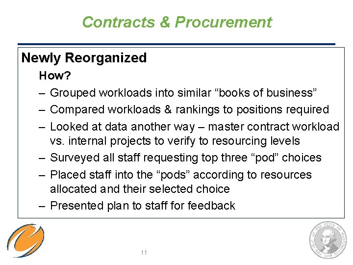 Contracts & Procurement Newly Reorganized How? – Grouped workloads into similar “books of business” Contracts & Procurement Newly Reorganized How? – Grouped workloads into similar “books of business”