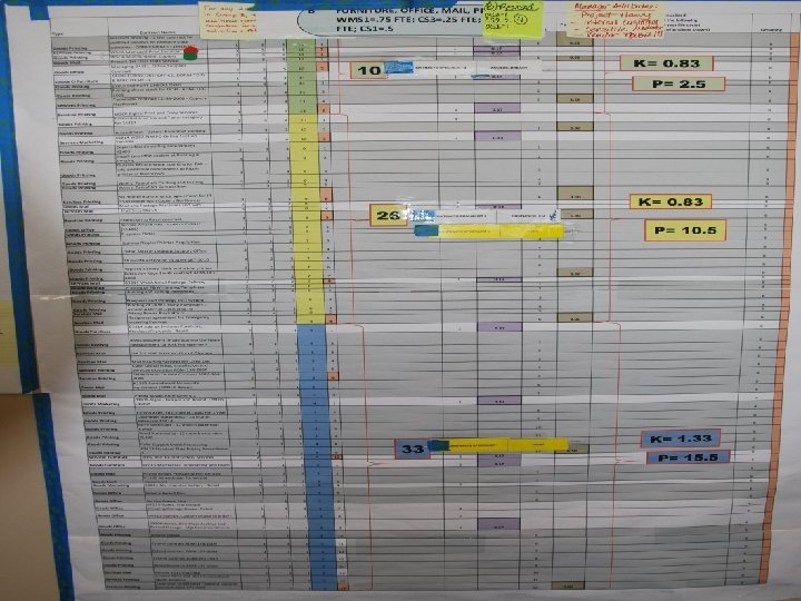 Contracts & Procurement 12 Contracts & Procurement 12