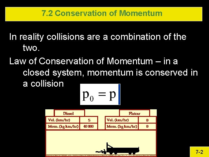 7. 2 Conservation of Momentum In reality collisions are a combination of the two.