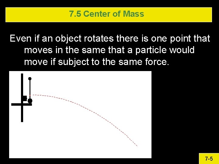 7. 5 Center of Mass Even if an object rotates there is one point