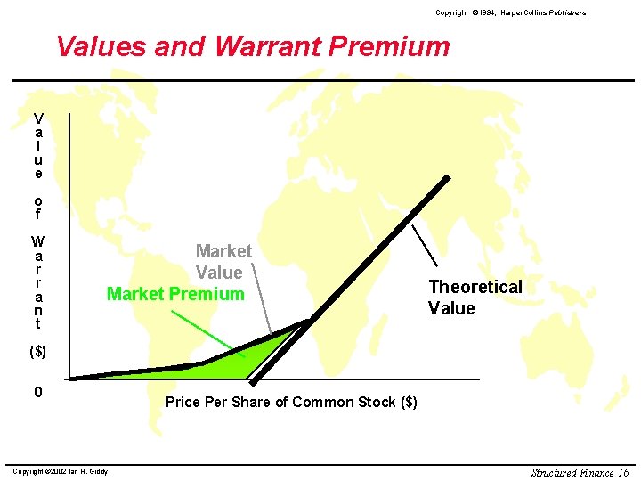 Copyright ã 1994, Harper. Collins Publishers Values and Warrant Premium V a l u