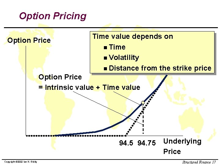 Option Pricing Option Price Time value depends on n Time n Volatility n Distance