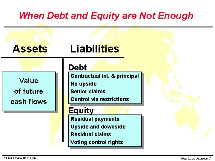 When Debt and Equity are Not Enough Assets Liabilities Debt Value of future cash