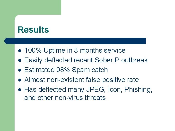 Results l l l 100% Uptime in 8 months service Easily deflected recent Sober.