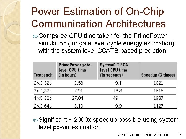 Power Estimation of On-Chip Communication Architectures Compared CPU time taken for the Prime. Power