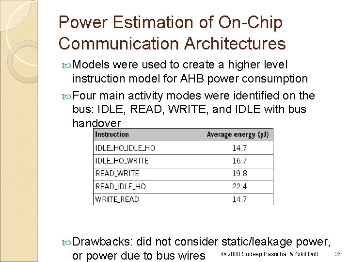 Power Estimation of On-Chip Communication Architectures Models were used to create a higher level