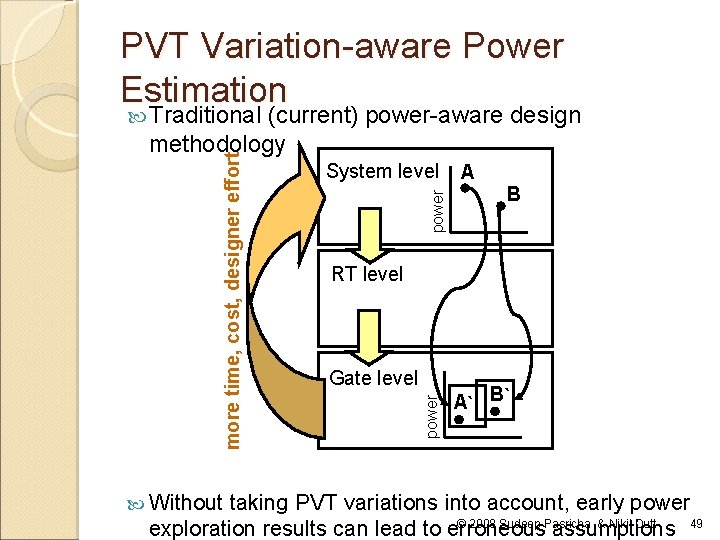 PVT Variation-aware Power Estimation (current) power-aware design methodology Without power System level A B