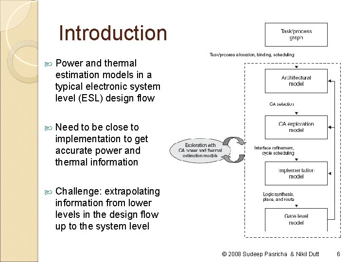 Introduction Power and thermal estimation models in a typical electronic system level (ESL) design