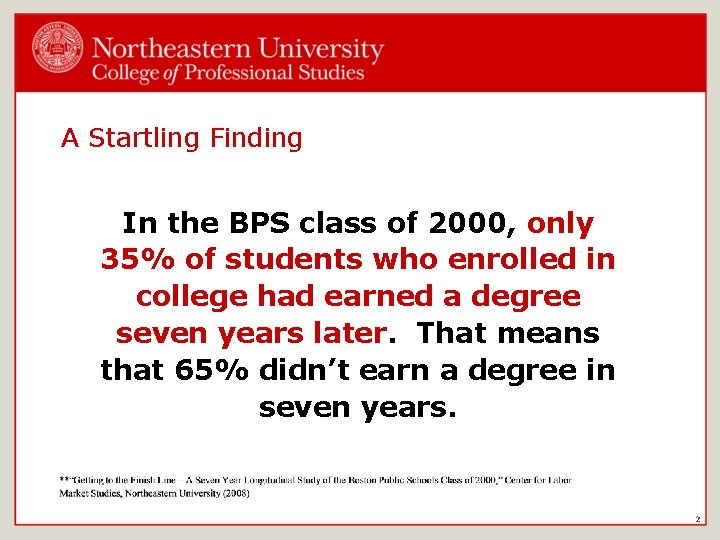 A Startling Finding In the BPS class of 2000, only 35% of students who