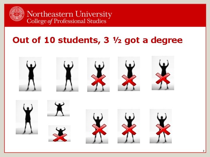 Out of 10 students, 3 ½ got a degree 3 