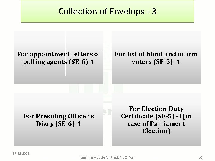 Collection of Envelops - 3 For appointment letters of polling agents (SE-6)-1 For list