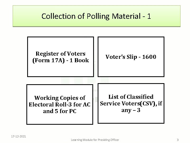 Collection of Polling Material - 1 17 -12 -2021 Register of Voters (Form 17