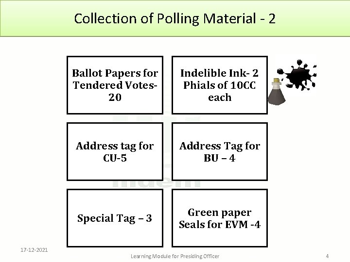 Collection of Polling Material - 2 17 -12 -2021 Ballot Papers for Tendered Votes