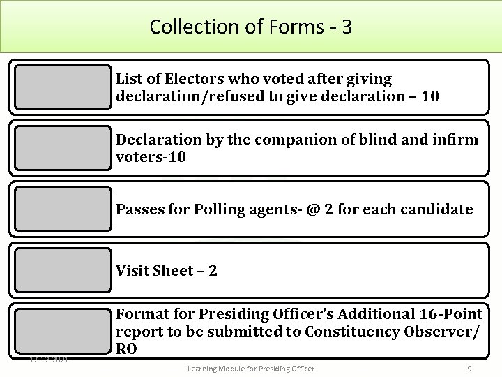 Collection of Forms - 3 List of Electors who voted after giving declaration/refused to