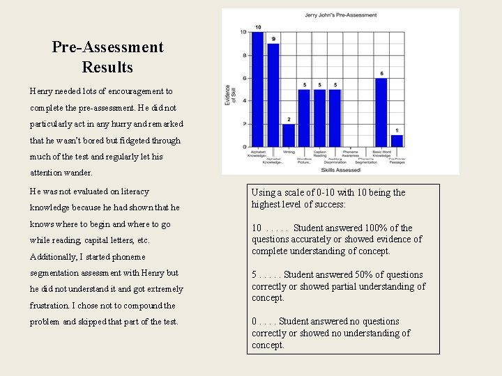 Pre-Assessment Results Henry needed lots of encouragement to complete the pre-assessment. He did not