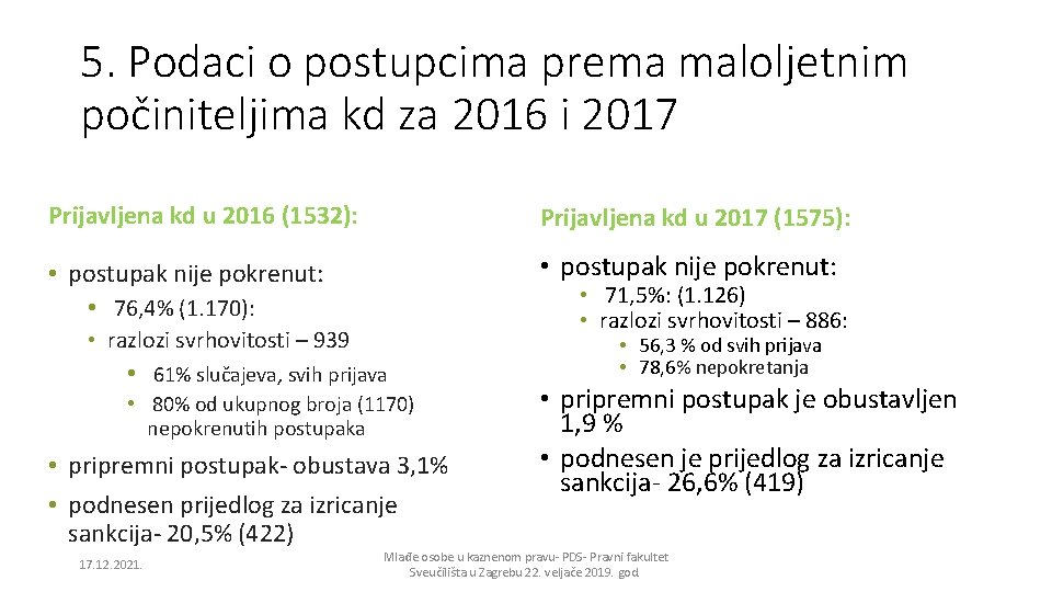 5. Podaci o postupcima prema maloljetnim počiniteljima kd za 2016 i 2017 Prijavljena kd