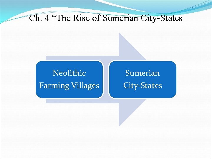 Ch. 4 “The Rise of Sumerian City-States Neolithic Farming Villages Sumerian City-States 