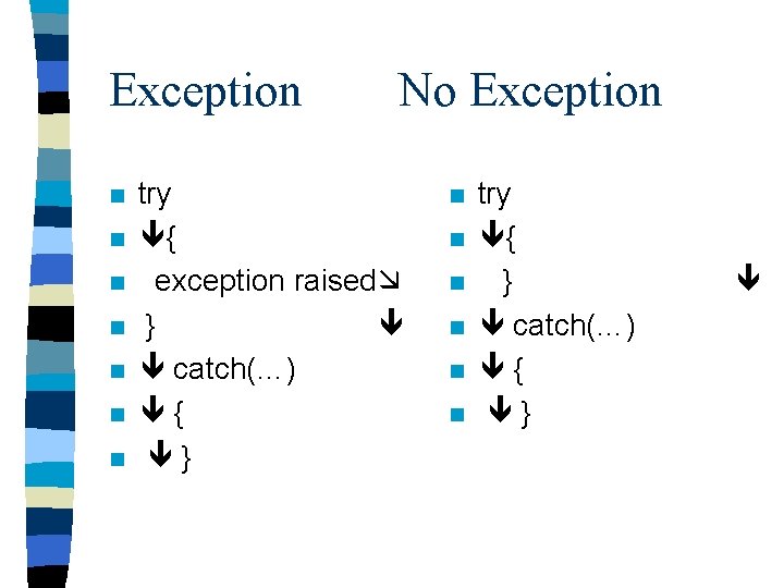 Exception n n n No Exception try { exception raised } catch(…) { }