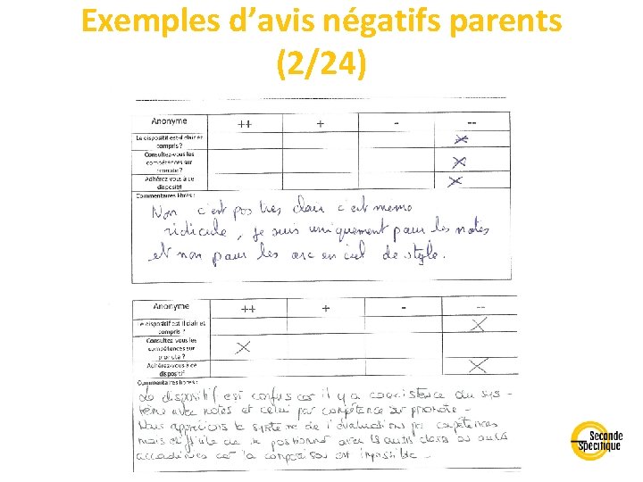 Exemples d’avis négatifs parents (2/24) 