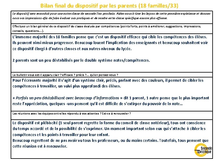 Bilan final du dispositif par les parents (18 familles/33) Le dispositif sera reconduit pour