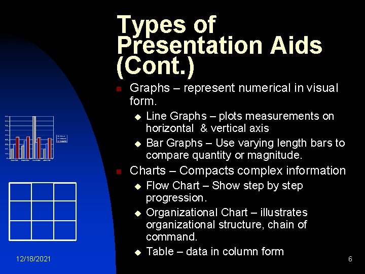 Types of Presentation Aids (Cont. ) n Graphs – represent numerical in visual form.