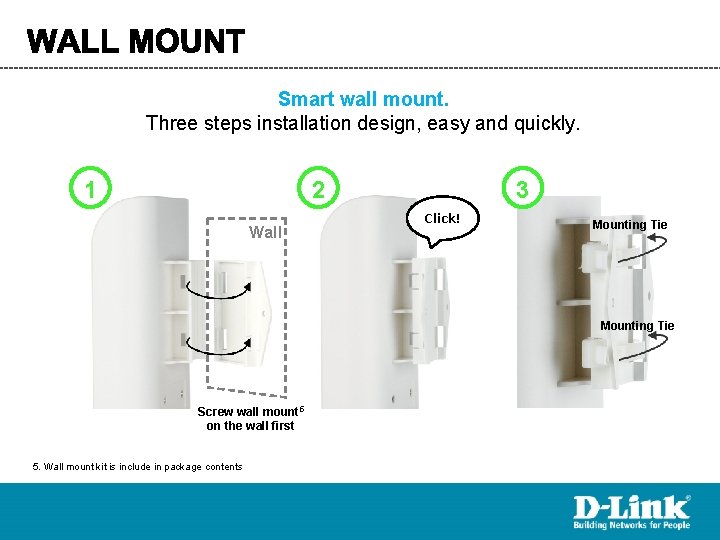 Smart wall mount. Three steps installation design, easy and quickly. 1 2 Wall 3