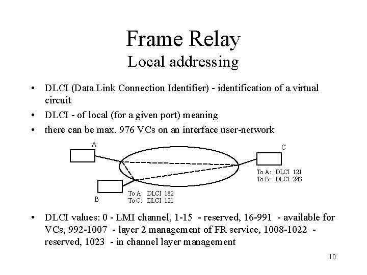 Frame Relay Local addressing • DLCI (Data Link Connection Identifier) - identification of a