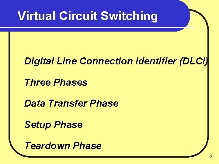 Virtual Circuit Switching Digital Line Connection Identifier (DLCI) Three Phases Data Transfer Phase Setup