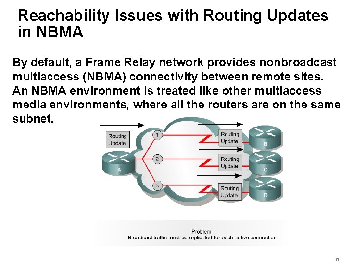 Reachability Issues with Routing Updates in NBMA By default, a Frame Relay network provides