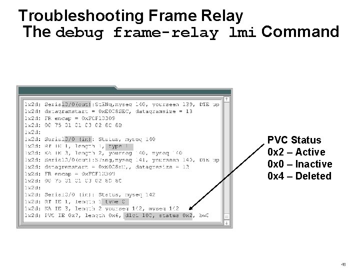 Troubleshooting Frame Relay The debug frame-relay lmi Command PVC Status 0 x 2 –