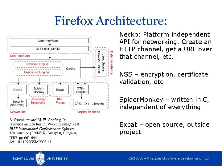 Firefox Architecture: Necko: Platform independent API for networking. Create an HTTP channel, get a