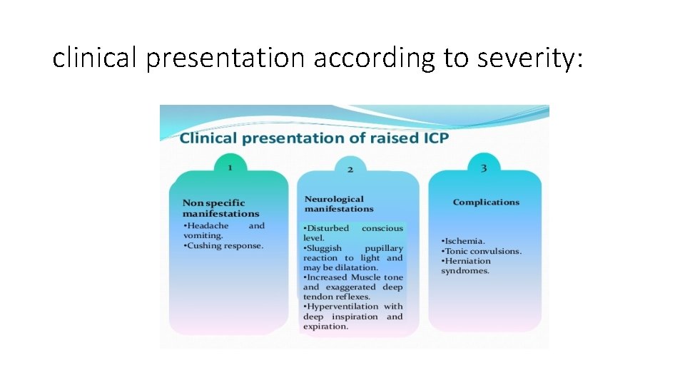 clinical presentation according to severity: 