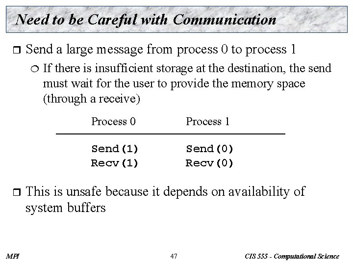 Need to be Careful with Communication r Send a large message from process 0