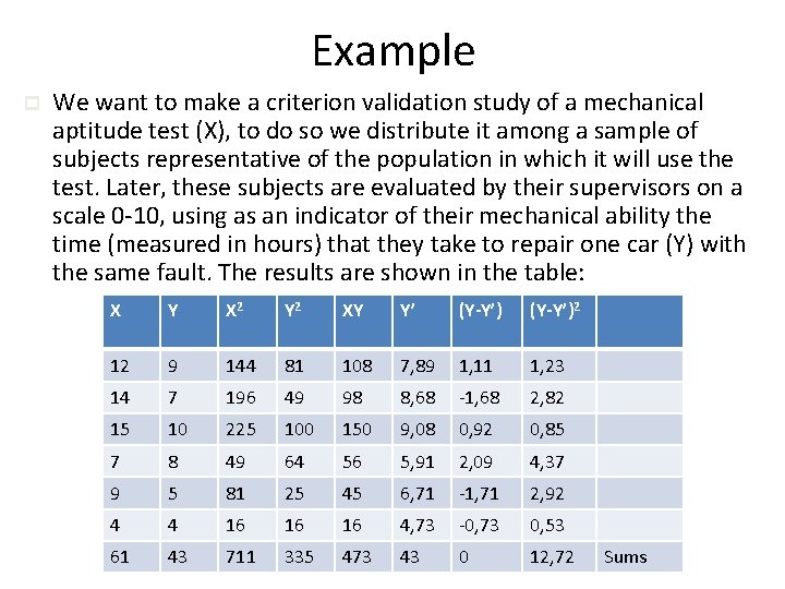 Example p We want to make a criterion validation study of a mechanical aptitude