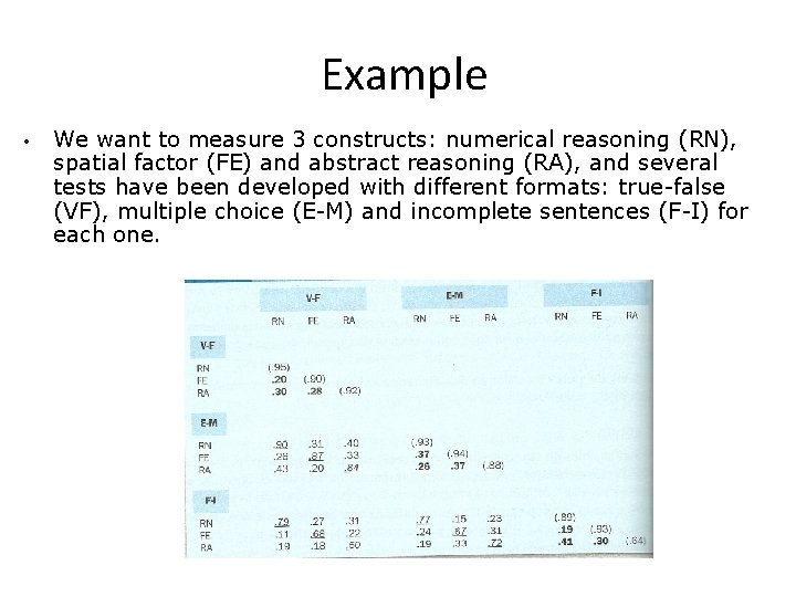 Example • We want to measure 3 constructs: numerical reasoning (RN), spatial factor (FE)