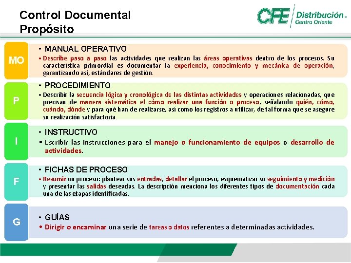 Control Documental Propósito • MANUAL OPERATIVO MO • Describe paso a paso las actividades