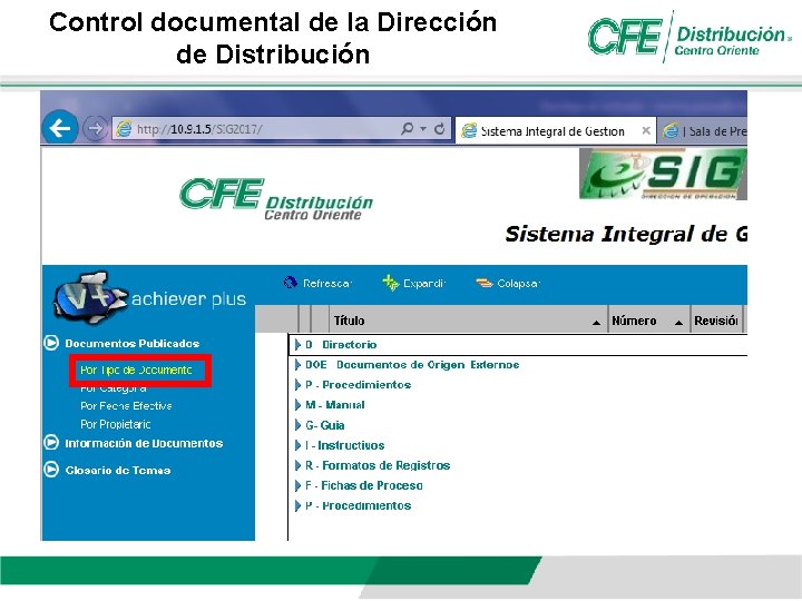 Control documental de la Dirección de Distribución 