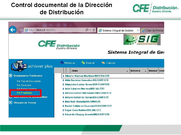 Control documental de la Dirección de Distribución 