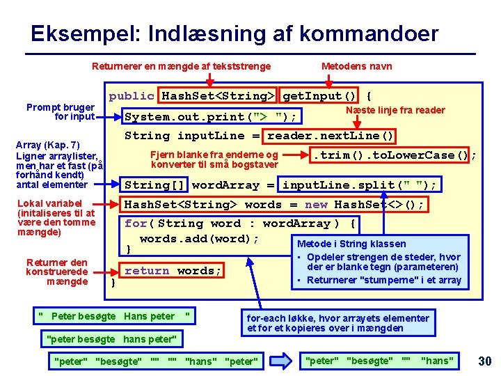 Eksempel: Indlæsning af kommandoer Returnerer en mængde af tekststrenge Prompt bruger for input public