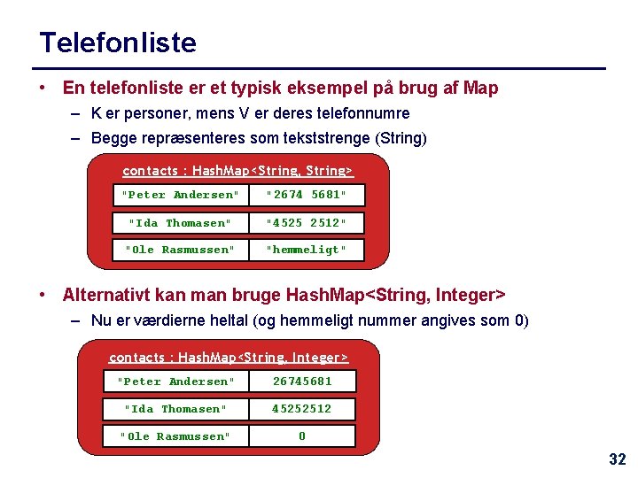 Telefonliste • En telefonliste er et typisk eksempel på brug af Map – K