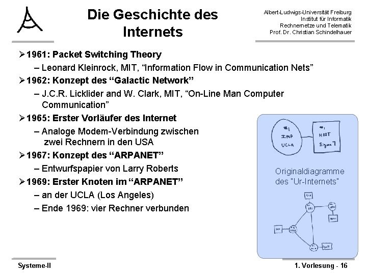 Die Geschichte des Internets Albert-Ludwigs-Universität Freiburg Institut für Informatik Rechnernetze und Telematik Prof. Dr.