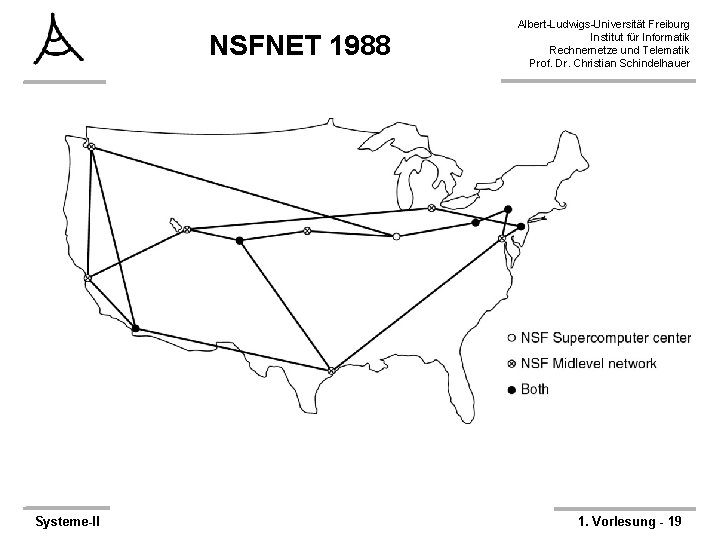 NSFNET 1988 Systeme-II Albert-Ludwigs-Universität Freiburg Institut für Informatik Rechnernetze und Telematik Prof. Dr. Christian