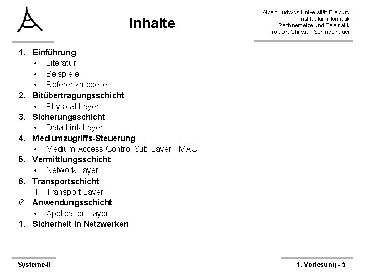 Inhalte Albert-Ludwigs-Universität Freiburg Institut für Informatik Rechnernetze und Telematik Prof. Dr. Christian Schindelhauer 1.