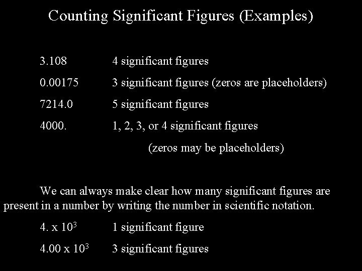 Counting Significant Figures (Examples) 3. 108 4 significant figures 0. 00175 3 significant figures