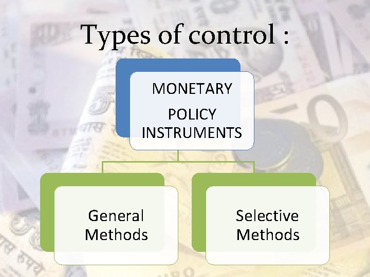 Types of control : MONETARY POLICY INSTRUMENTS General Methods Selective Methods 